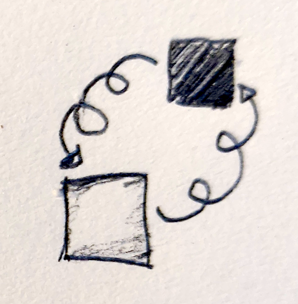 Safety on Scrap Paper